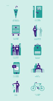 礼仪公关APP软件设计 项目策划与公关服务整合方案