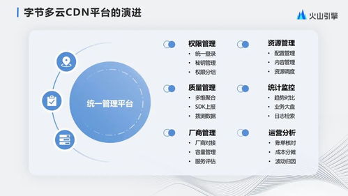 字节跳动大规模多云CDN管理与产品化实践 构建高效弹性的内容分发体系